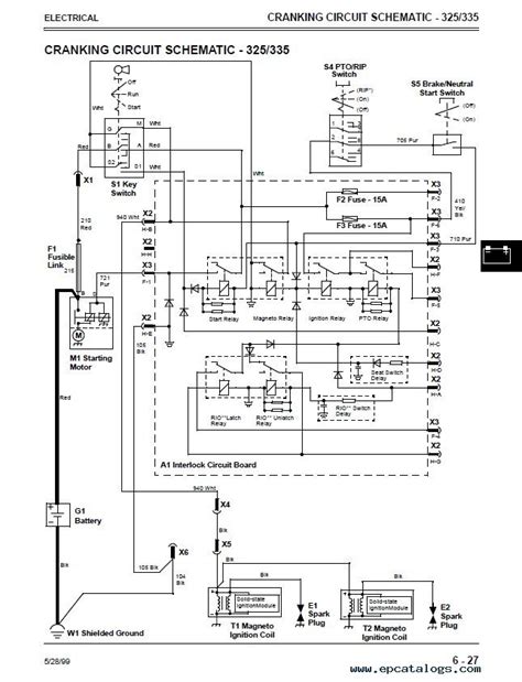 john deere 325 skid steer wiring diagram|john deere 325 skid steer repair manual.